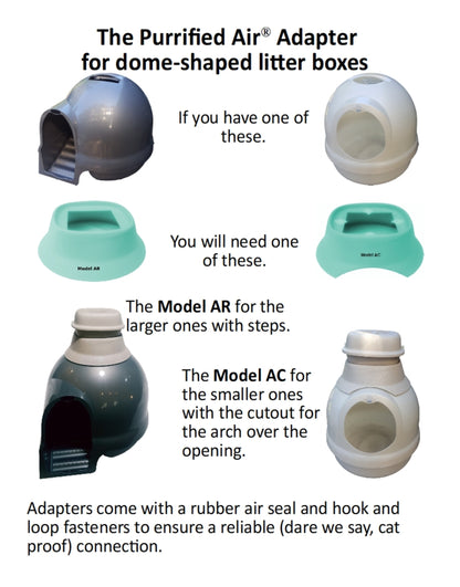 Litter Box Air Purifier
